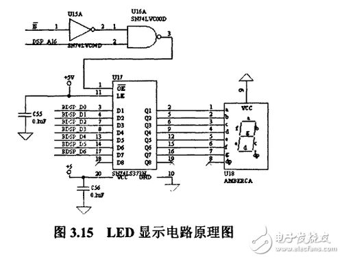語音識別與嵌入式電子電路設計圖集錦